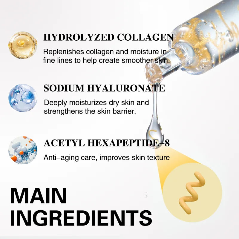 Silk Peptide Face Ampoule, 30 ml, PDRN, GHK-Cu or Collagen - image 5