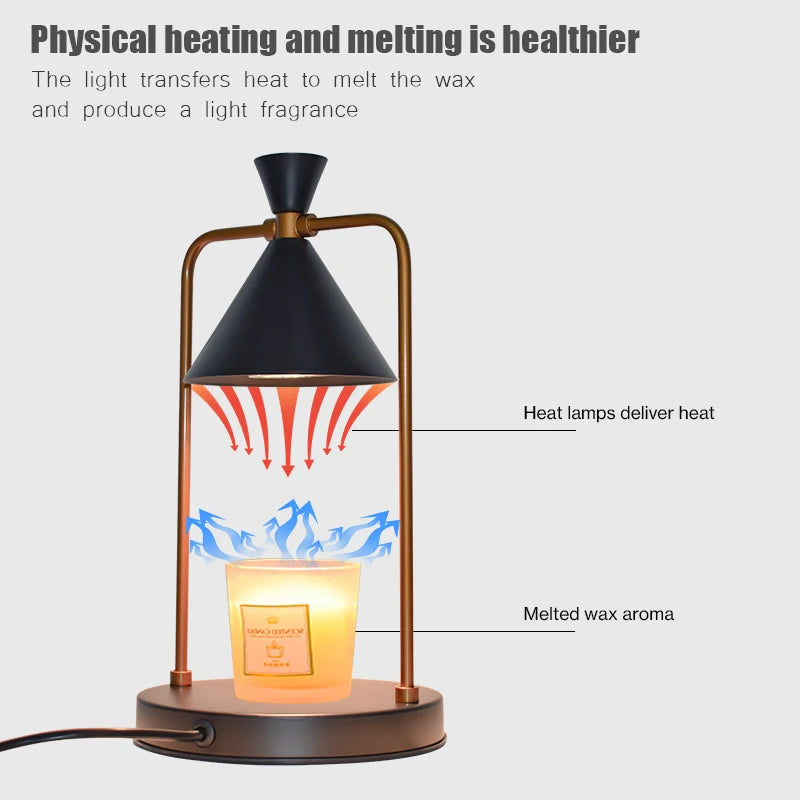Vintage Scented Night Light Aromatic Candle Holder for Home Decor Electric MAX Candle