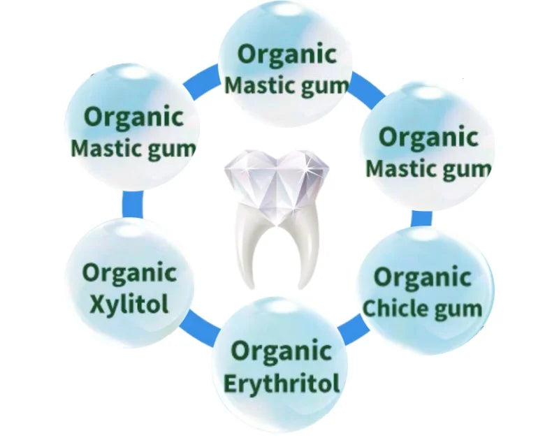 Fluoride-Free Hydroxyapatite Tooth Powder with Xylitol, Cool Mint - image 6
