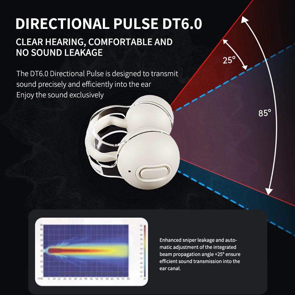 Open Ear Wireless Earbuds Ear Clips True Noise Cancelling Ear Clip Air Bone Conduction