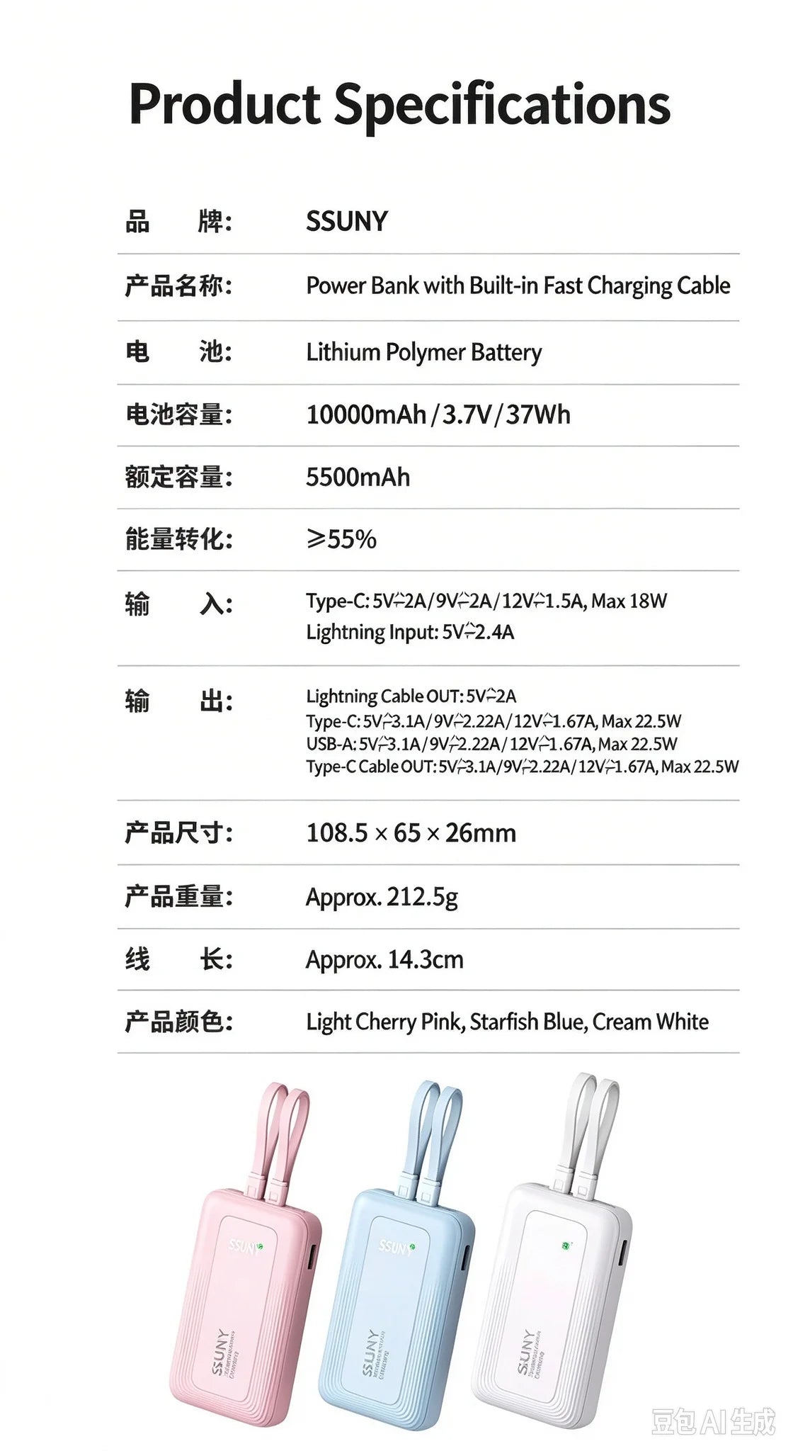 22.5W USB-C Power Bank with LED Display, 10,000 or 20,000mAh - image 4