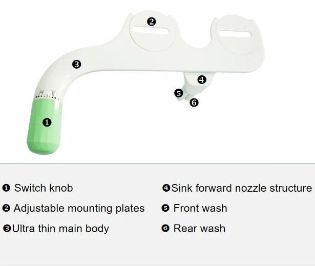 Rinse Bidet Shattaf Ultra-slim Toilet Bidet Sprayer Smart Dual Nozzle Bidet Attachment