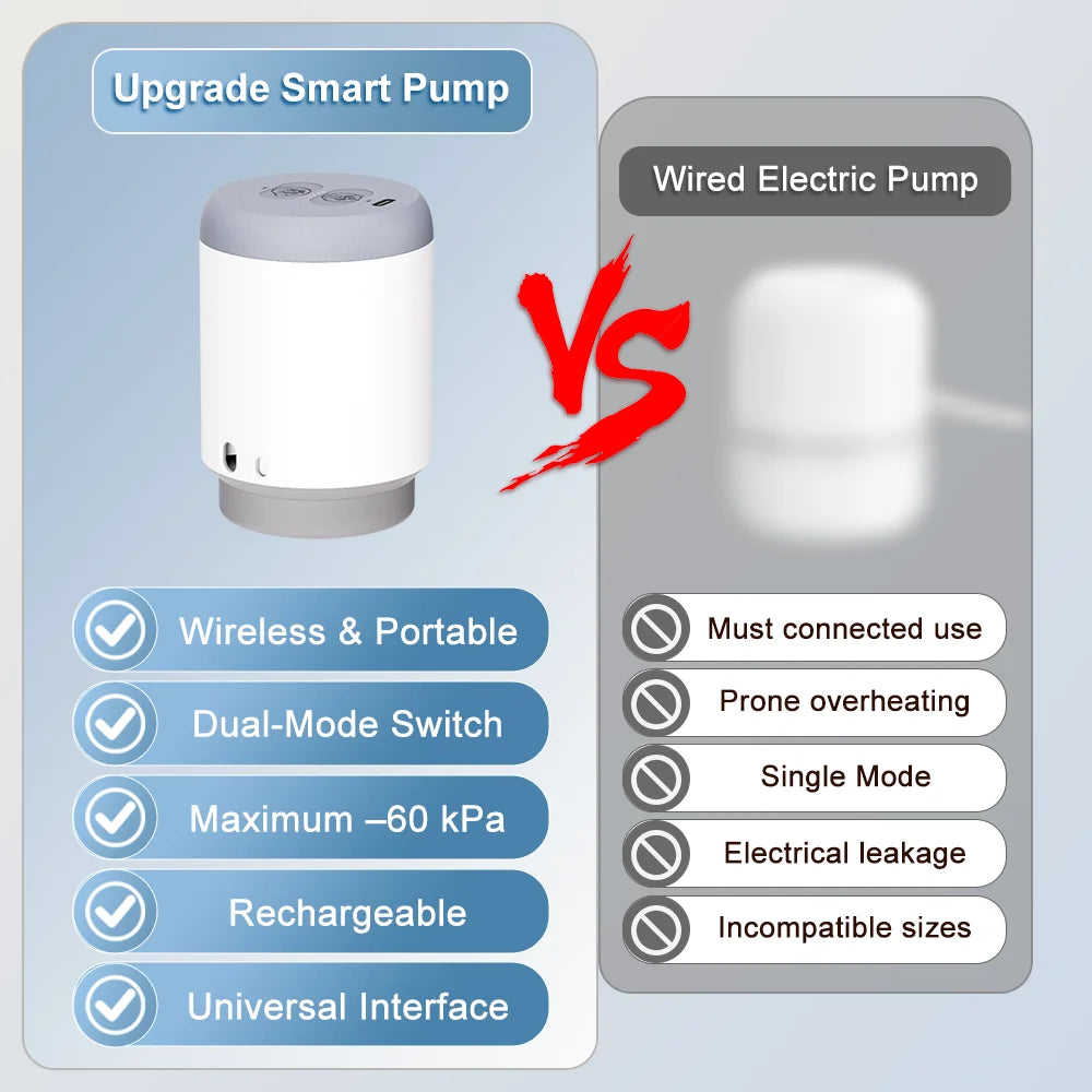 Rechargeable Air Pump for Vacuum Storage Bags, USB-C, 2000mAh - image 4
