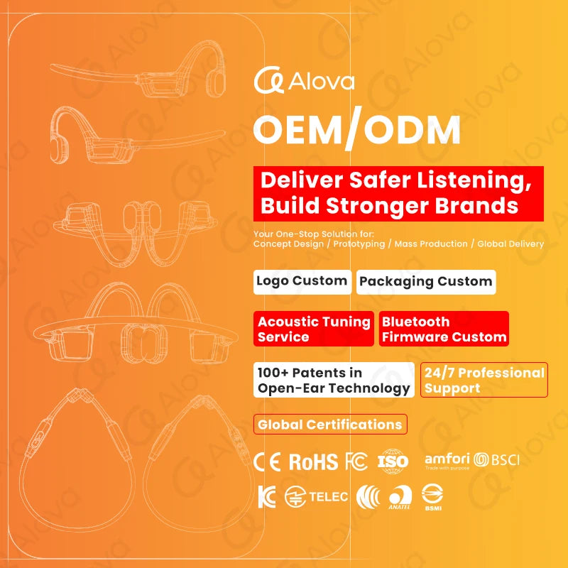 24 g Open-Ear Running Headset with Air Conduction Audio, IPX5 - image 2