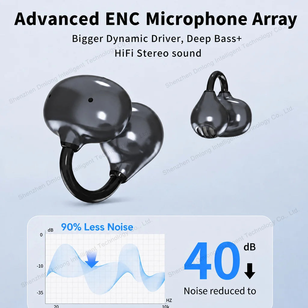J70 Lightweight Clip on Earbuds Touch Control Hifi Sound TWS Wireless Open Ear True