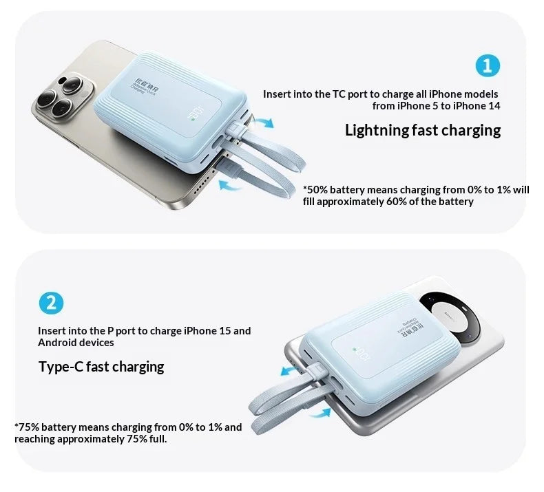 22.5W USB-C Power Bank with LED Display, 10,000 or 20,000mAh - image 3