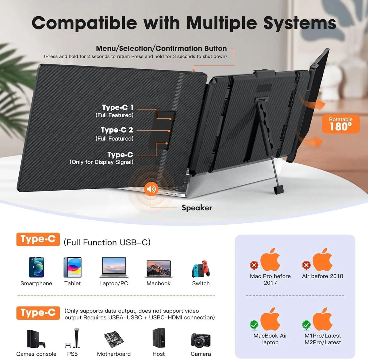 Laptop Screen Extender 14 Inch Triple Portable Monitor for Laptop FHD 1080P IPS Dual LCD