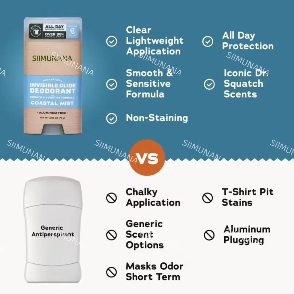 Aluminum-Free Twist-Up Deodorant, Non-Staining, No White Residue - image 3