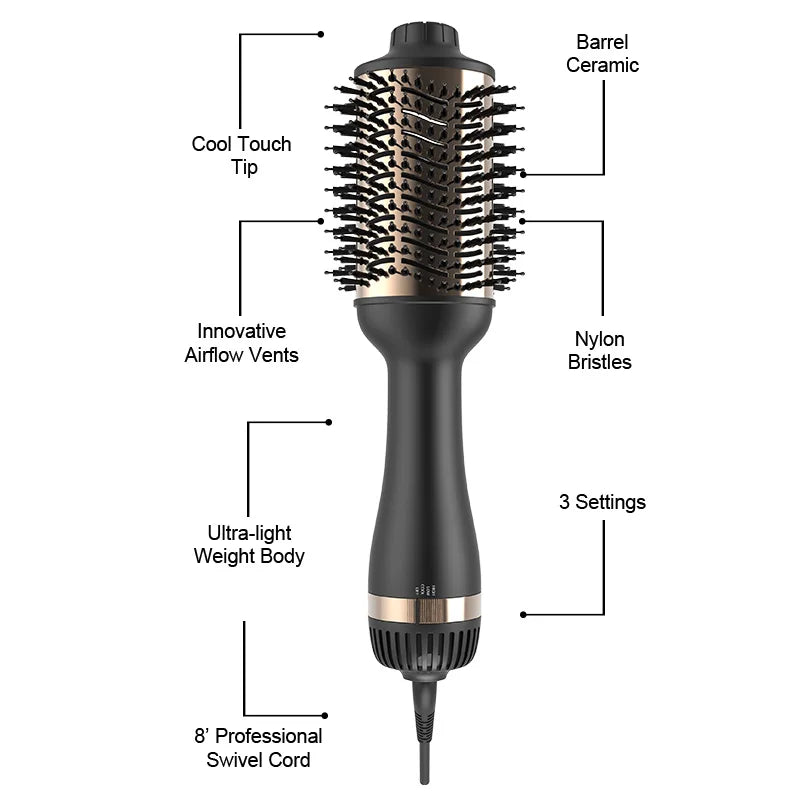 5-in-1 Ionic Travel Hair Dryer and Styler with Diffuser, 800W - image 6