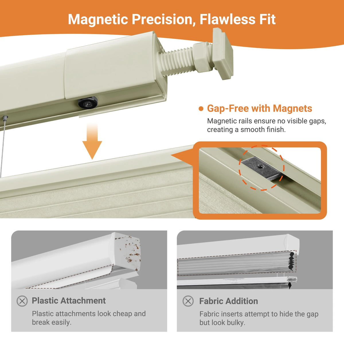 No-Drill Honeycomb Blackout Blinds, Top-Down Bottom-Up, 72" Tall - image 2