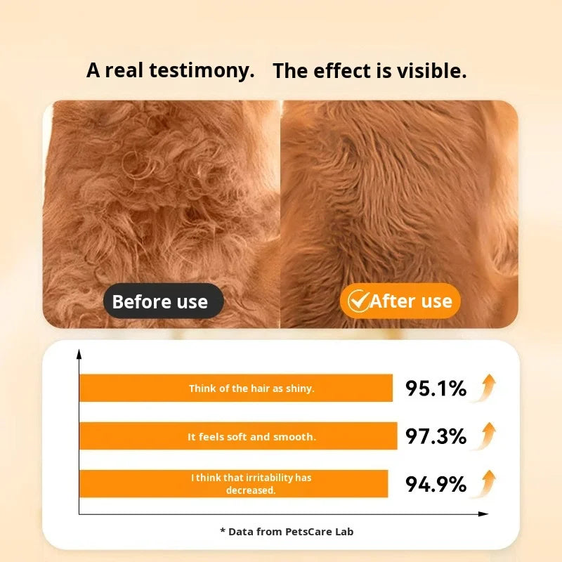 Anti-Static Knot Spray Conditioner for Long-Haired Dogs and Cats - image 4