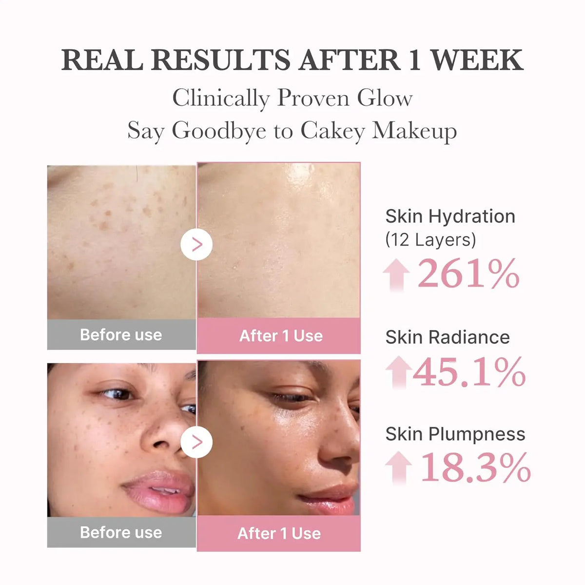 Pink PDRN Collagen Bubble Serum for Face and Body, Vitamin C and E - image 5