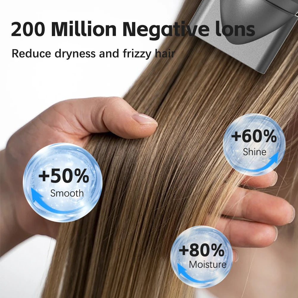 1400W Ionic Salon-Style Hair Dryer with Diffuser, US Plug - image 4