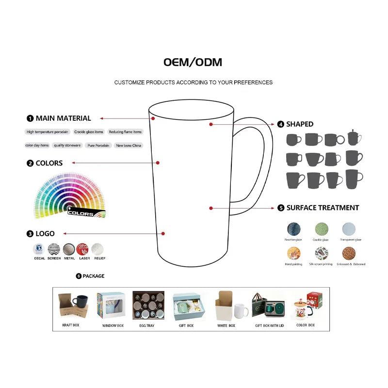 250ml Japanese Simple Ceramic Coffee Mug Office Italian Espresso Latte Latte Cup White