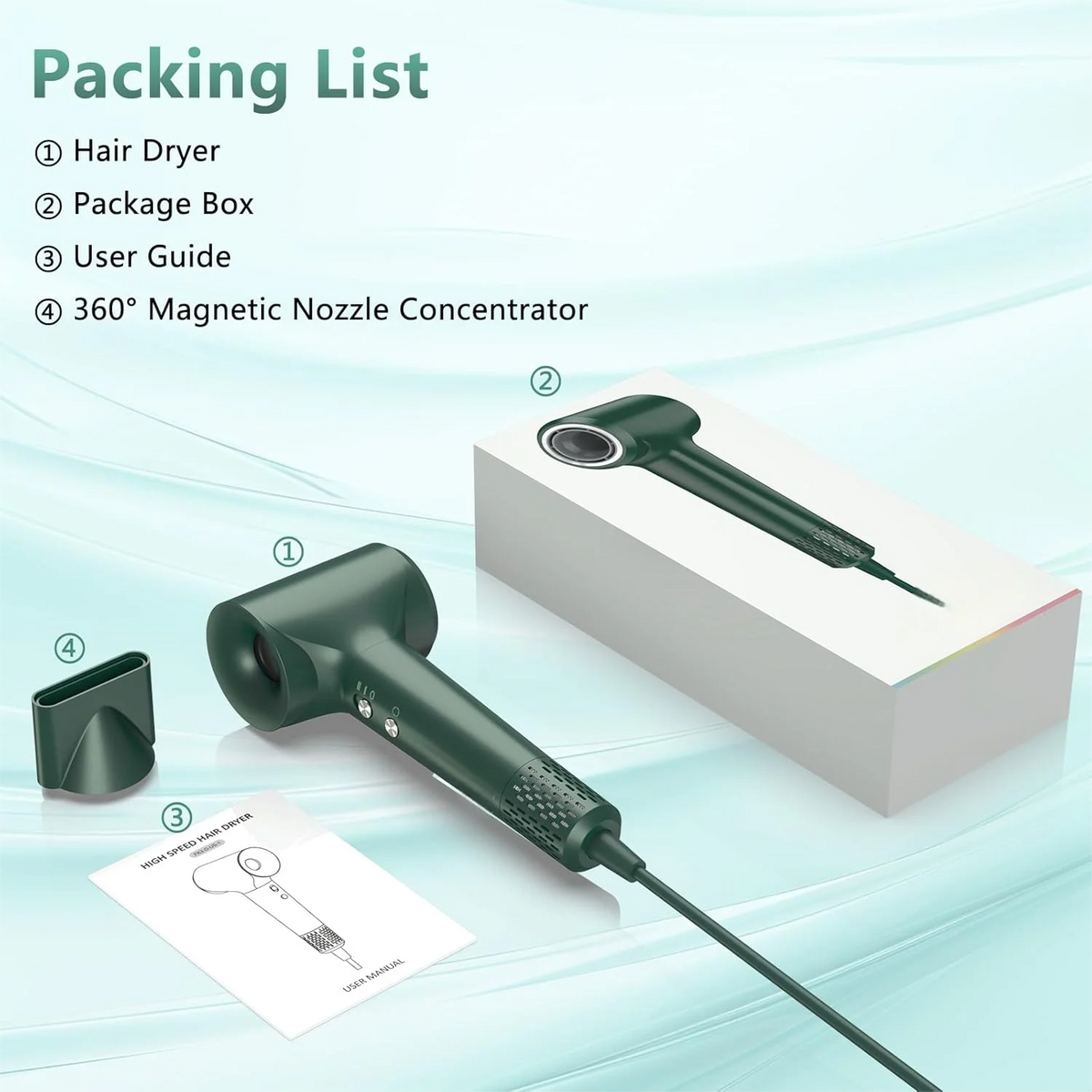 Hair Dryer 200 Million Negative Ion 110,000 RPM Brushless Motor Fast Drying 57dB Low