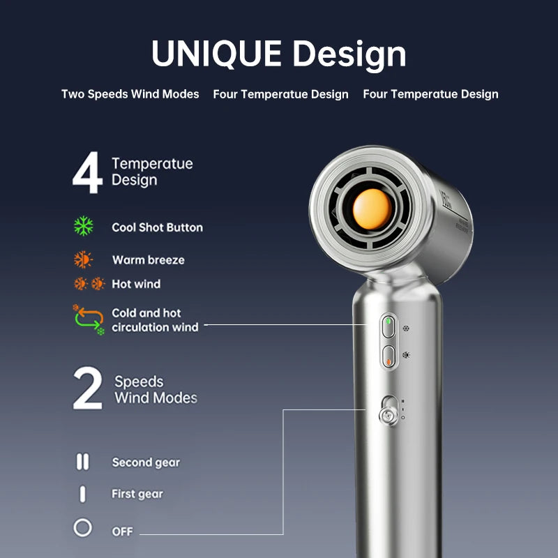 1400W Mini Travel Hair Dryer with Concentrator and Diffuser - image 2