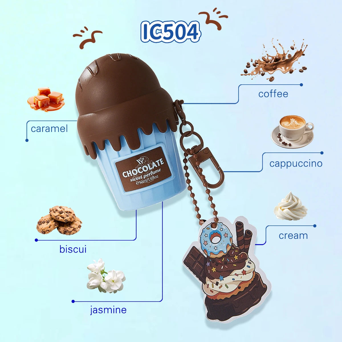 Ice Cream Scented Body Mist with Sweet Vanilla Notes, 50 ml