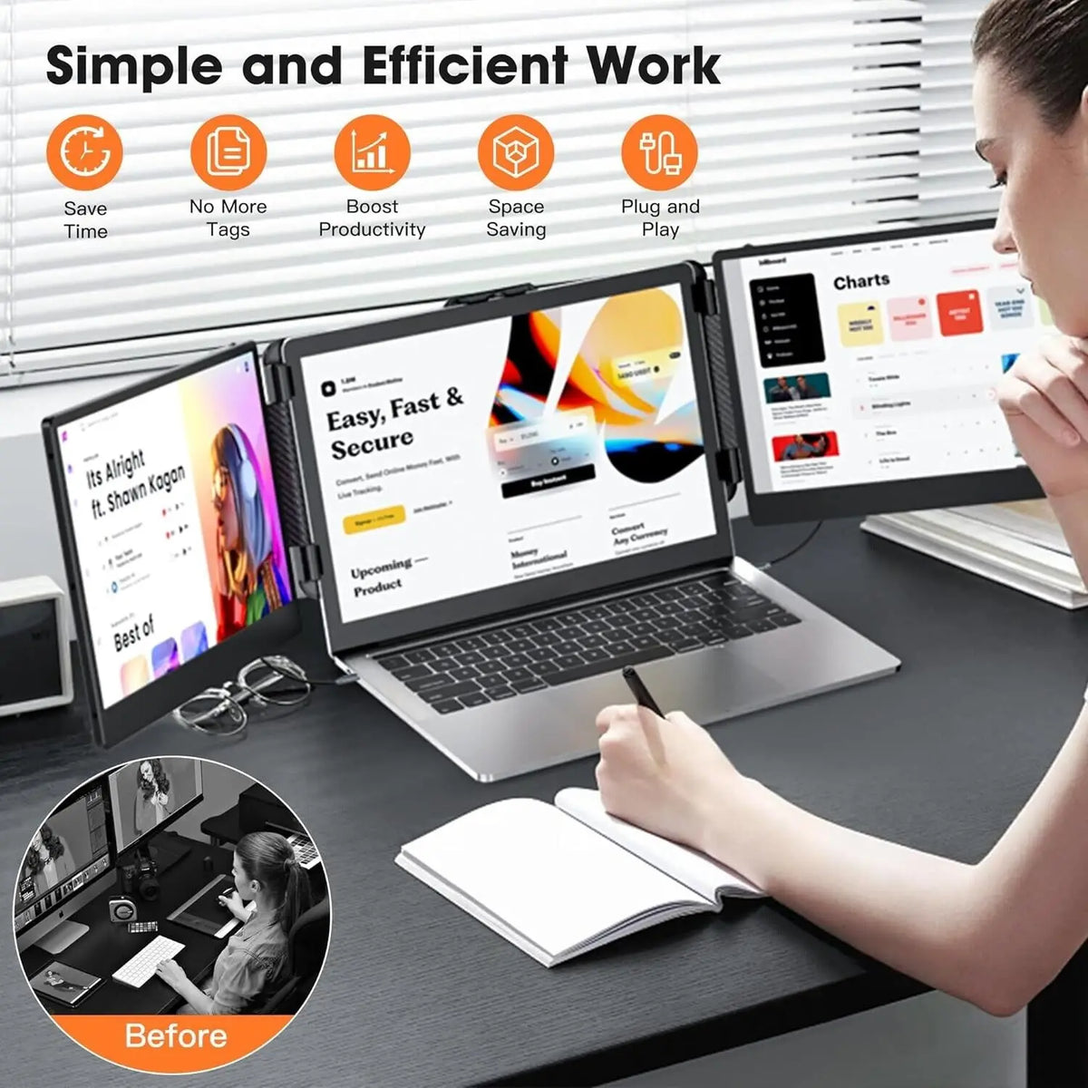 Laptop Screen Extender 14 Inch Triple Portable Monitor for Laptop FHD 1080P IPS Dual LCD