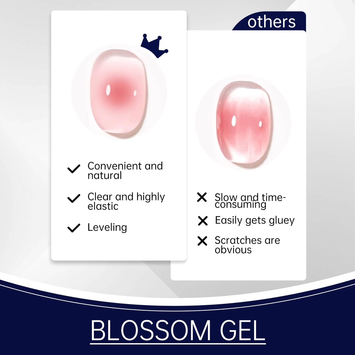 Clear Blooming Gel Polish, HEMA-Free, TPO-Free, 15 ml to 1000 ml - image 4