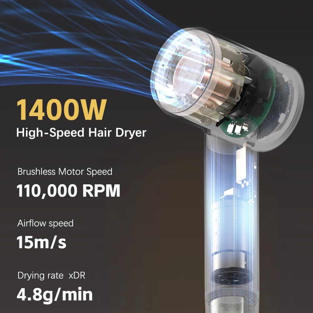 1400W Ionic Salon-Style Hair Dryer with Diffuser, US Plug - image 3