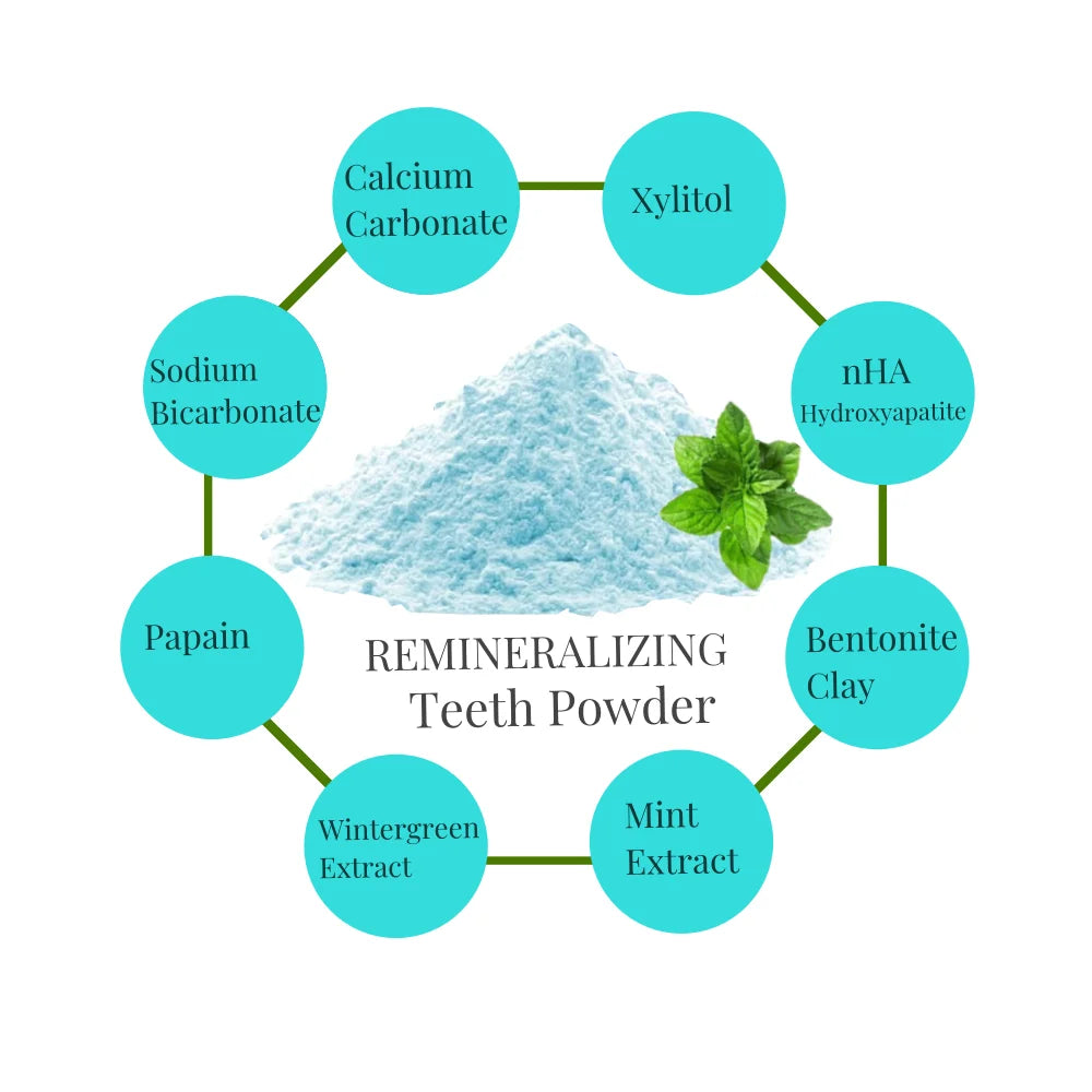 Fluoride-Free Hydroxyapatite Tooth Powder with Xylitol, Cool Mint - image 3