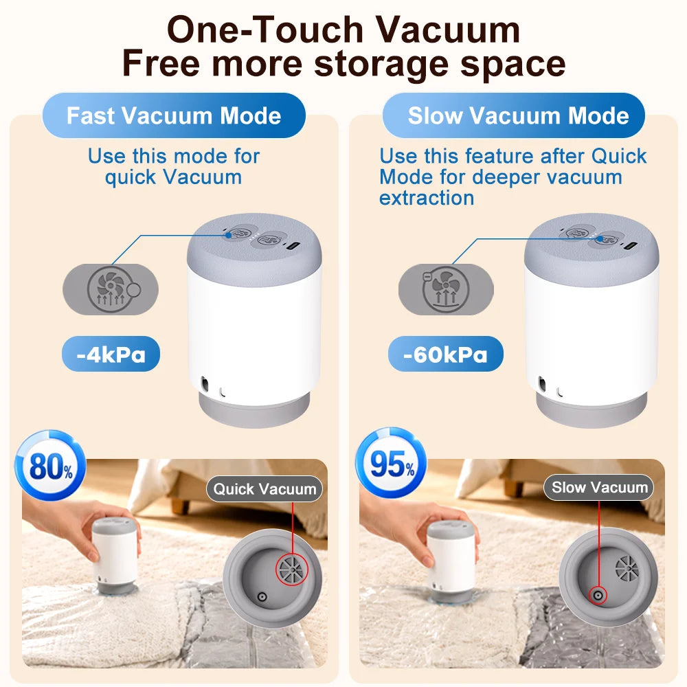 Rechargeable Air Pump for Vacuum Storage Bags, USB-C, 2000mAh - image 3