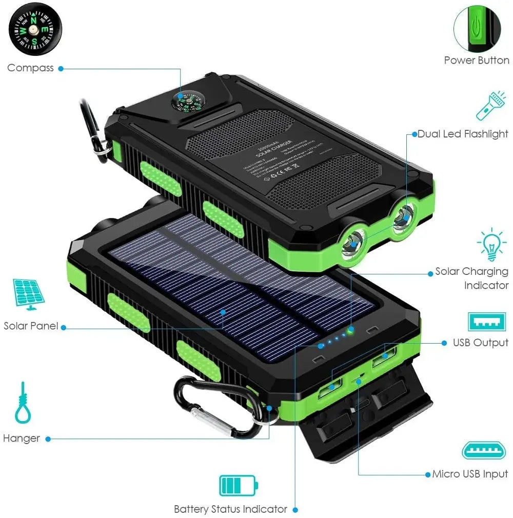 20,000mAh Solar Panel Power Bank with Dual USB, 20W Fast Charging - image 4