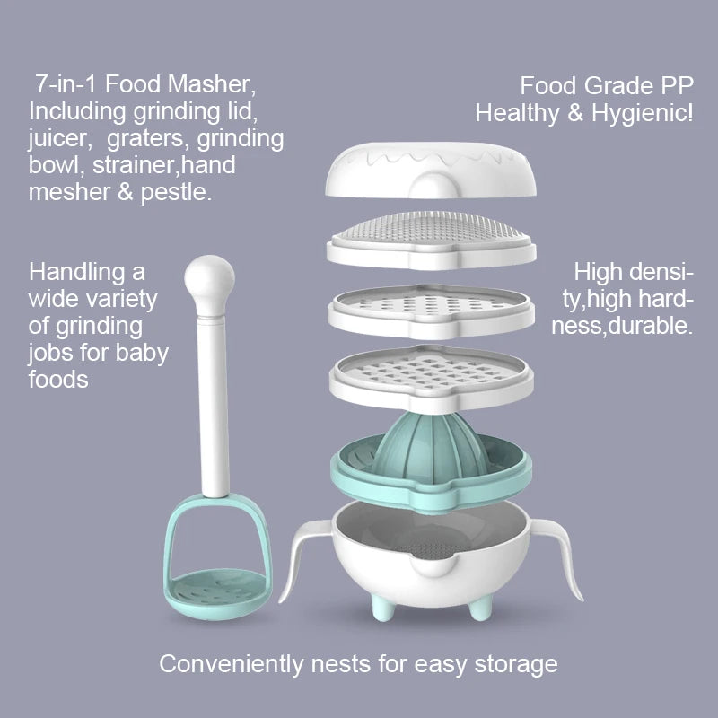 7-in-1 Manual Fruit Squeezer and Baby Food Processor Set, PP Bowl - image 2
