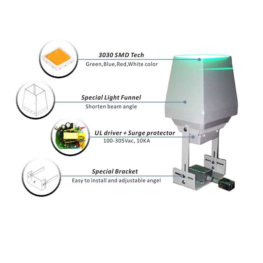40W LED Flood Light with Light Sensor, IP66 Aluminum, 6,800 lm - image 2