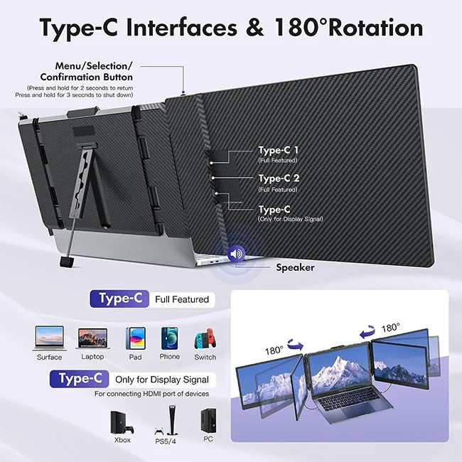Products Portable Monitor for Laptop Dual Screen Triple Portable LED Screen Triple Screen