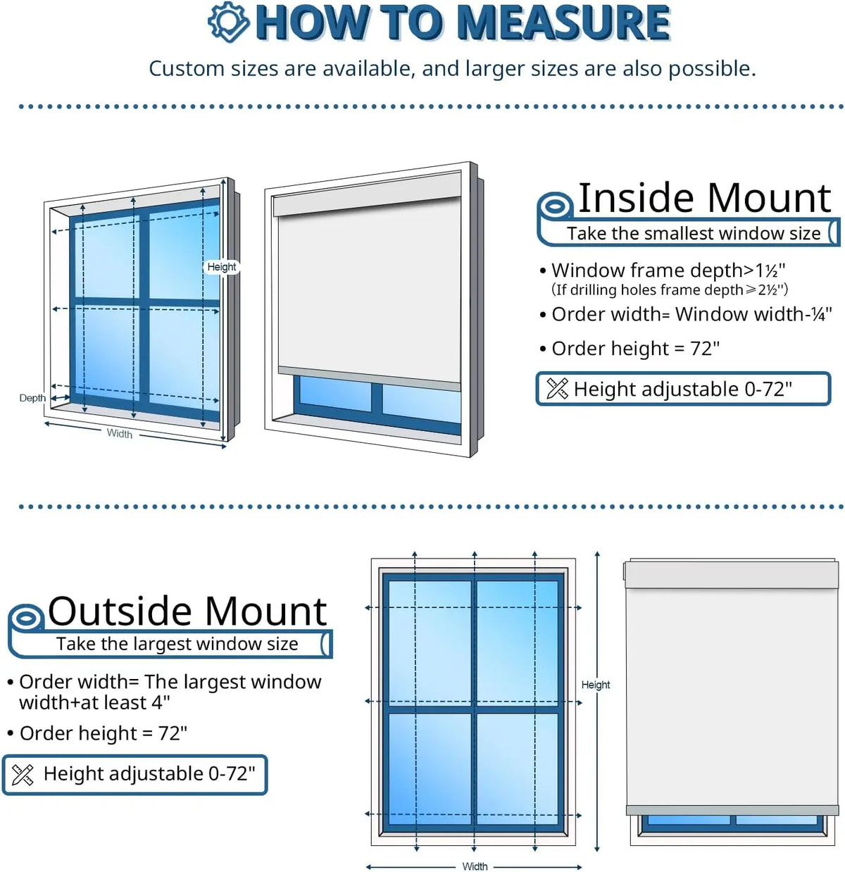 Built-In No Drilling Motorized Roller Blinds with Remote 100% Blackout Electric Roller