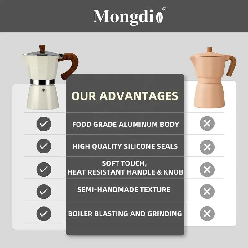 3-Cup Round Aluminum Stovetop Moka Pot for Home and Camping, 300 ml - image 4