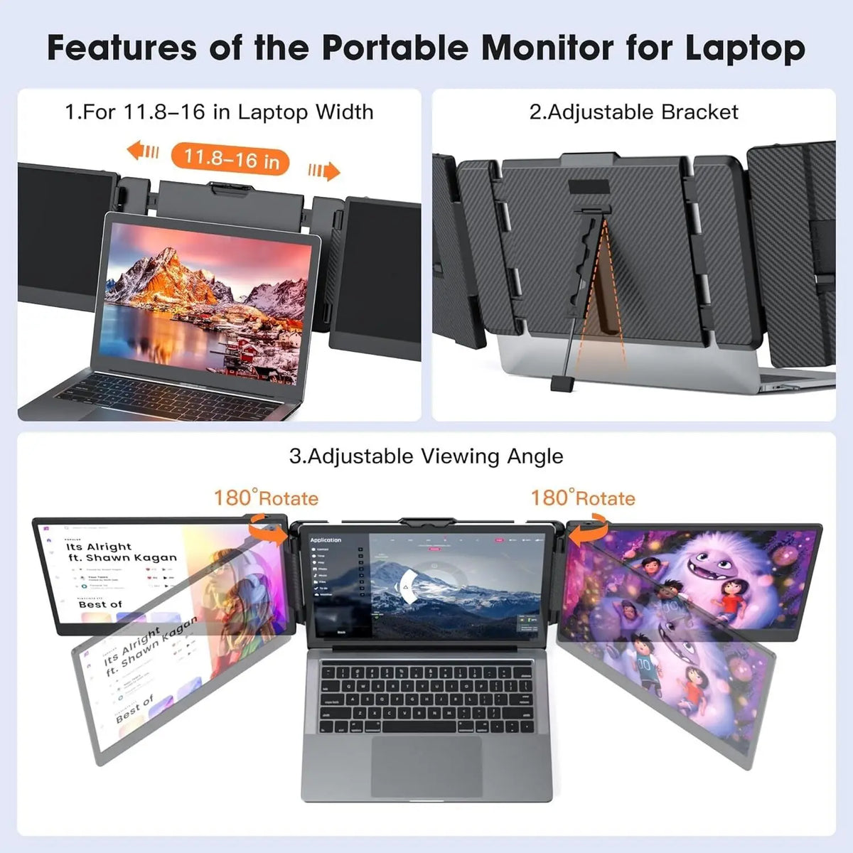 Laptop Screen Extender 14 Inch Triple Portable Monitor for Laptop FHD 1080P IPS Dual LCD