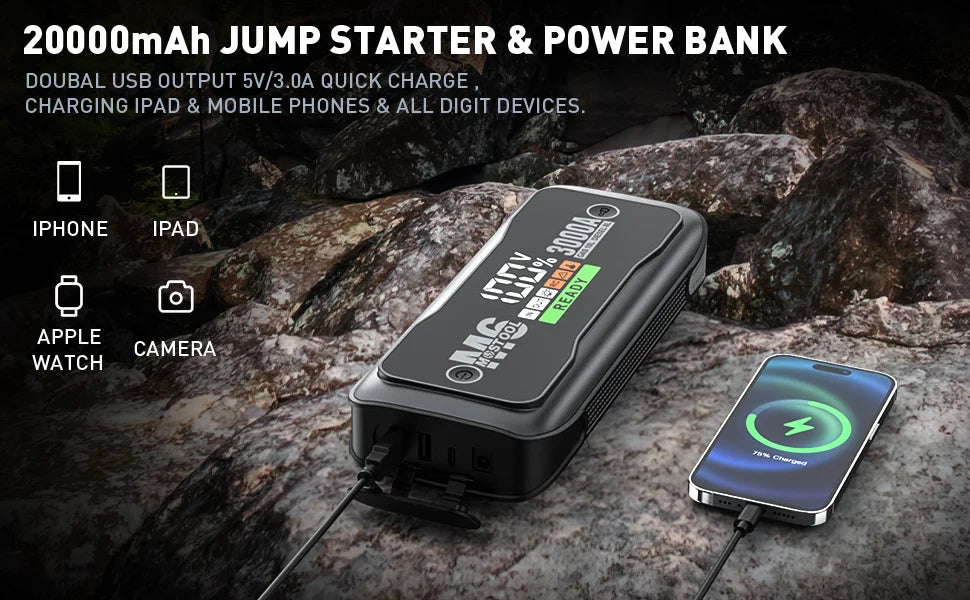 3000A Peak Car Jump Starter with 20,000mAh Power Bank and LED Light - image 5