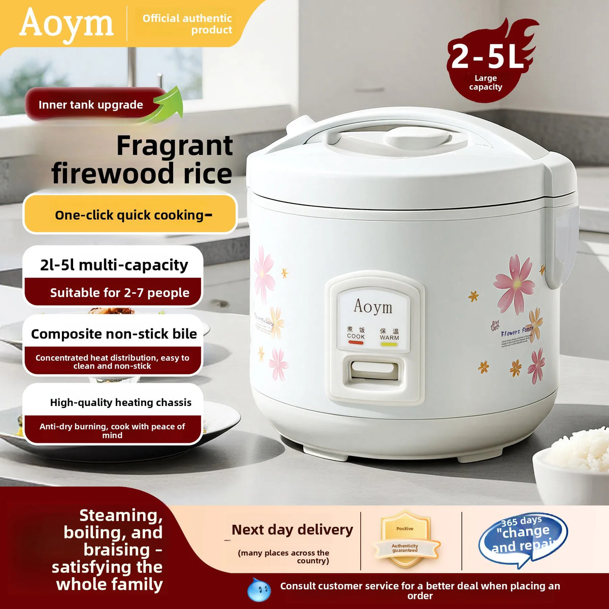 Mini Rice Cooker with Non-Stick Pot for Dorm Rooms, 1.0L to 2.2L - image 2