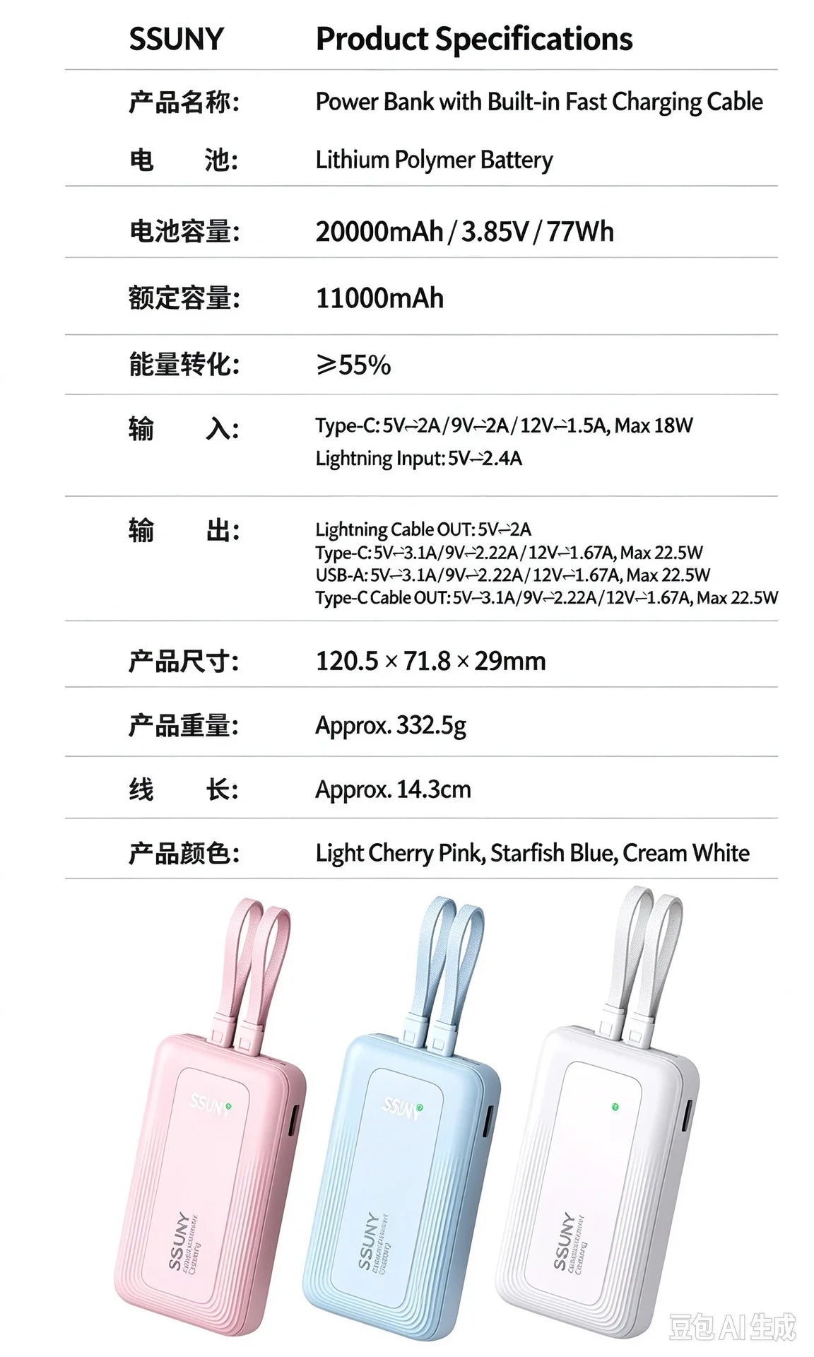 22.5W USB-C Power Bank with LED Display, 10,000 or 20,000mAh - image 5