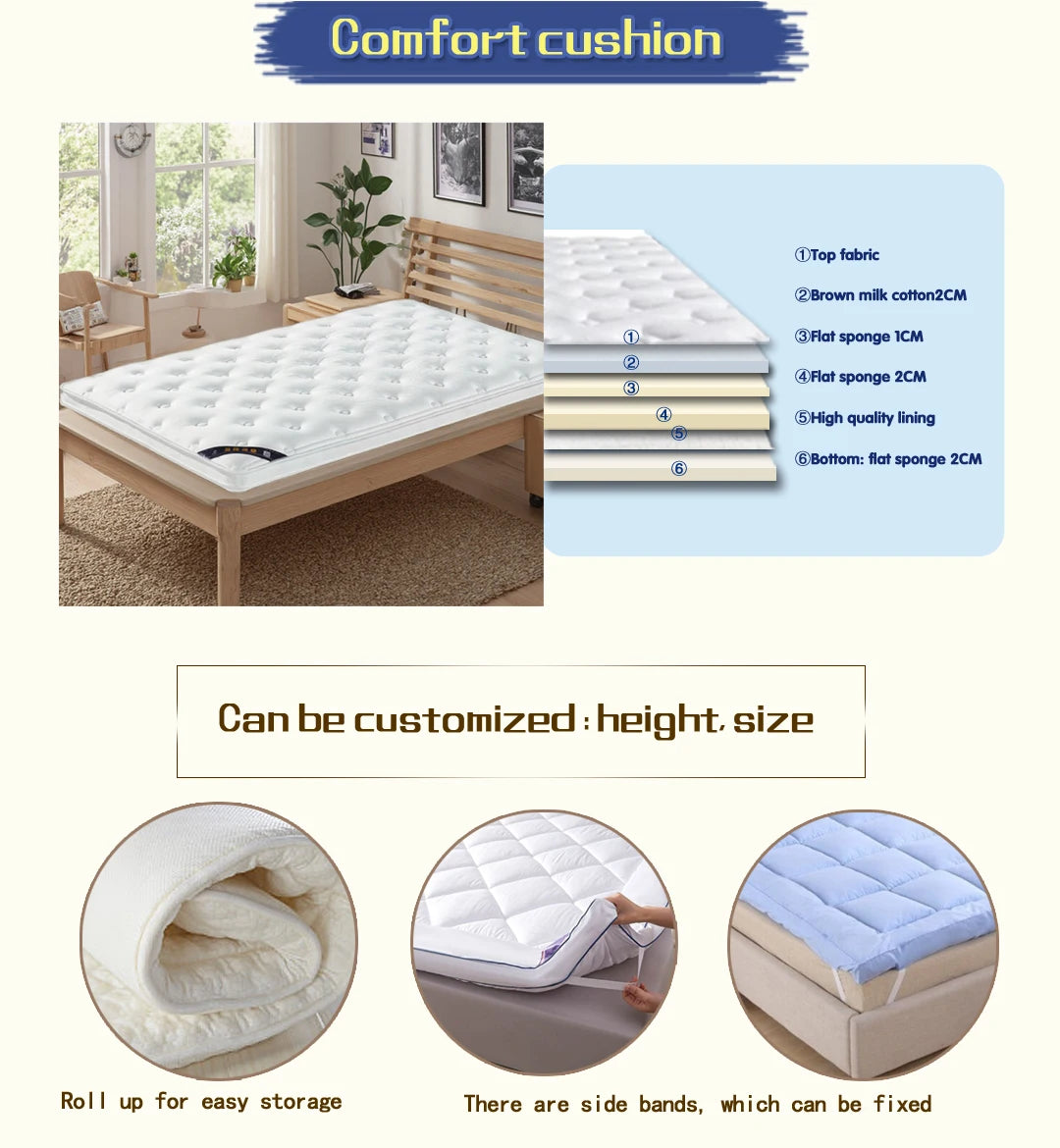 Roll-Up Foam Floor Mattress with Removable Cover, 7 cm, Twin to King - image 4
